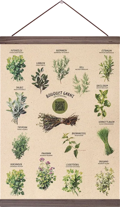 Kräuter-Poster „Bouquet Garni“ mit illustrierten Küchenkräutern an einer Holzleiste