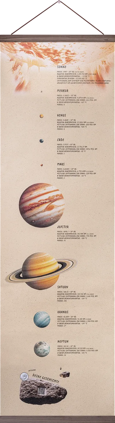 Langes Sonnensystem-Poster mit Sonne und allen acht Planeten, an einer Holzleiste aufgehängt